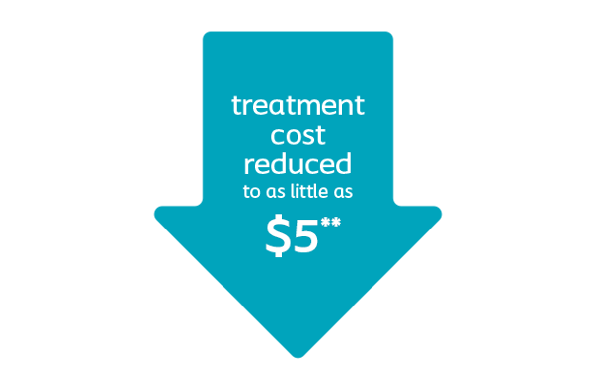 Reduced treatment cost