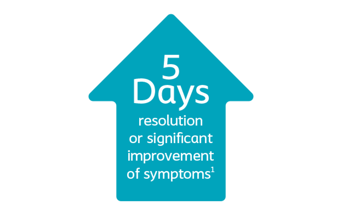 Improved clinical outcomes
