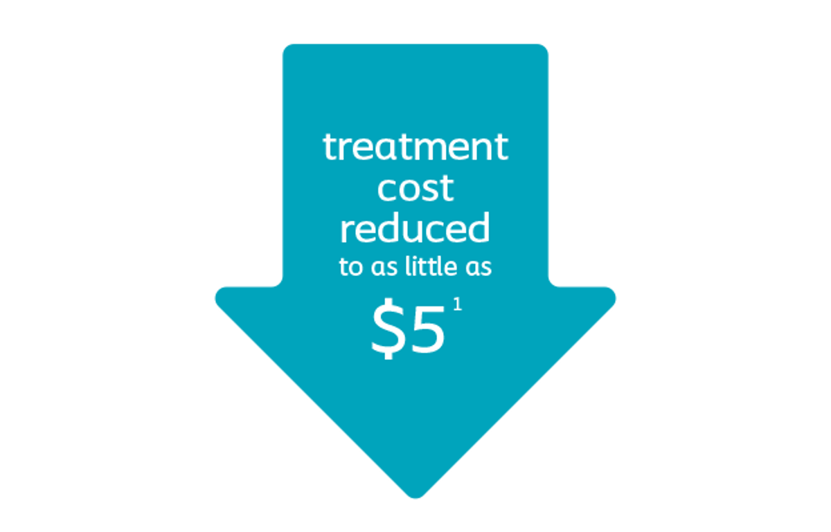 Reduced treatment cost